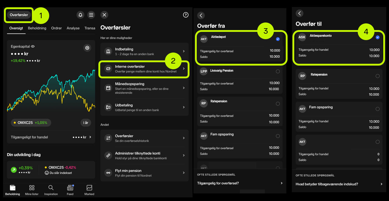 Overfør til aktiesparekonto 2 academy