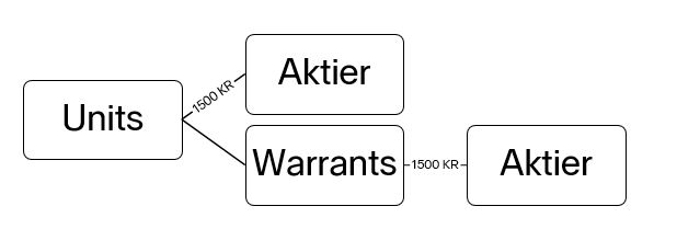 faq-5387-1