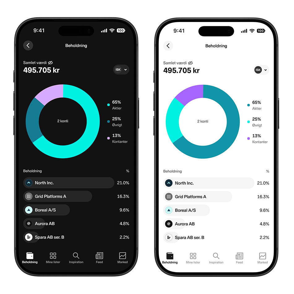Allocation Page DK new colours