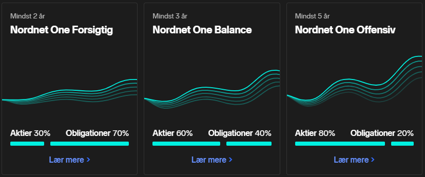 Academy - Invester nemt med Nordnet One