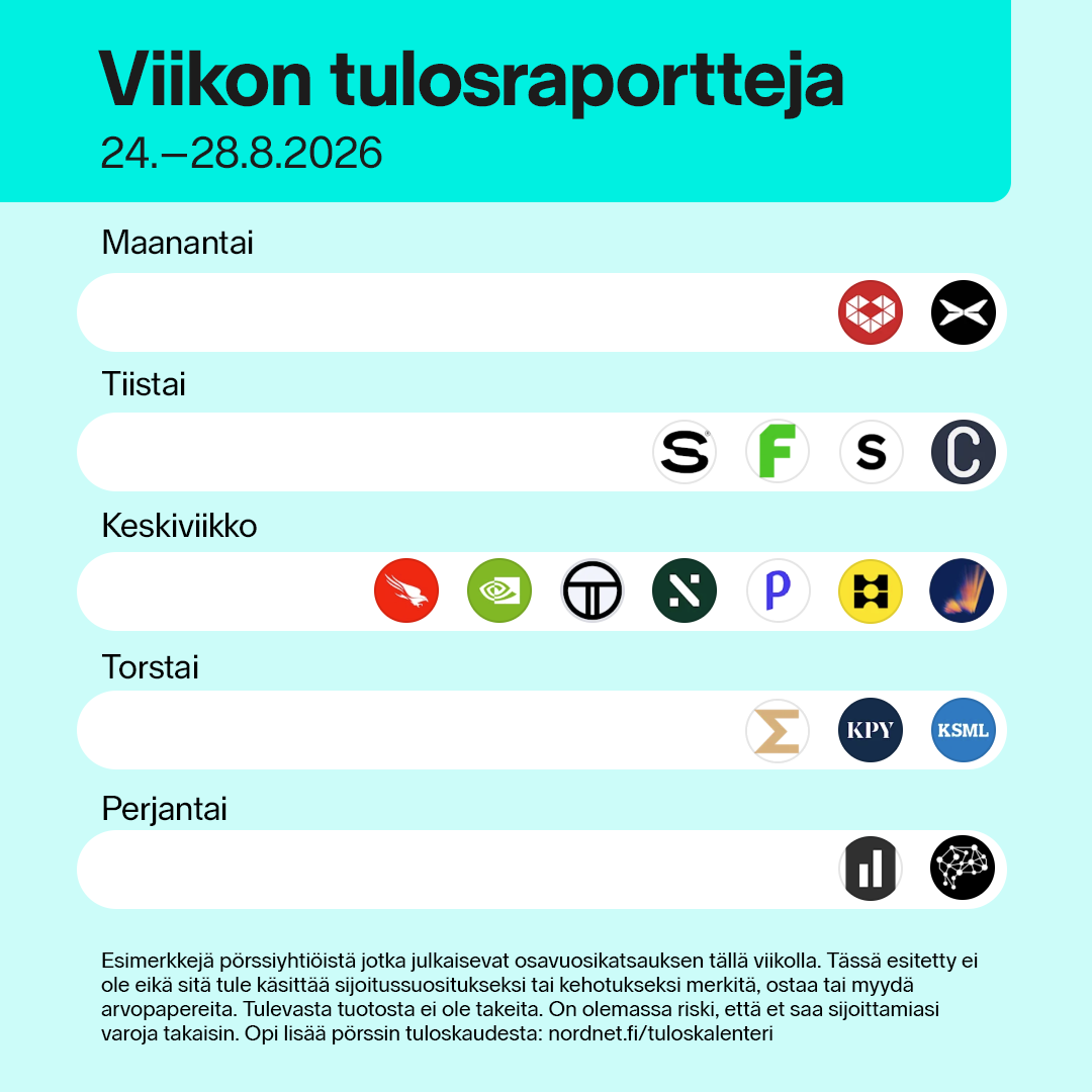 Tuloskausi