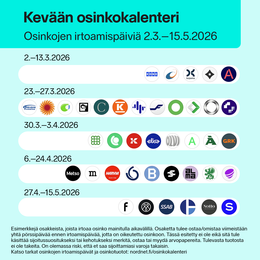 Osinkokalenteri 2026