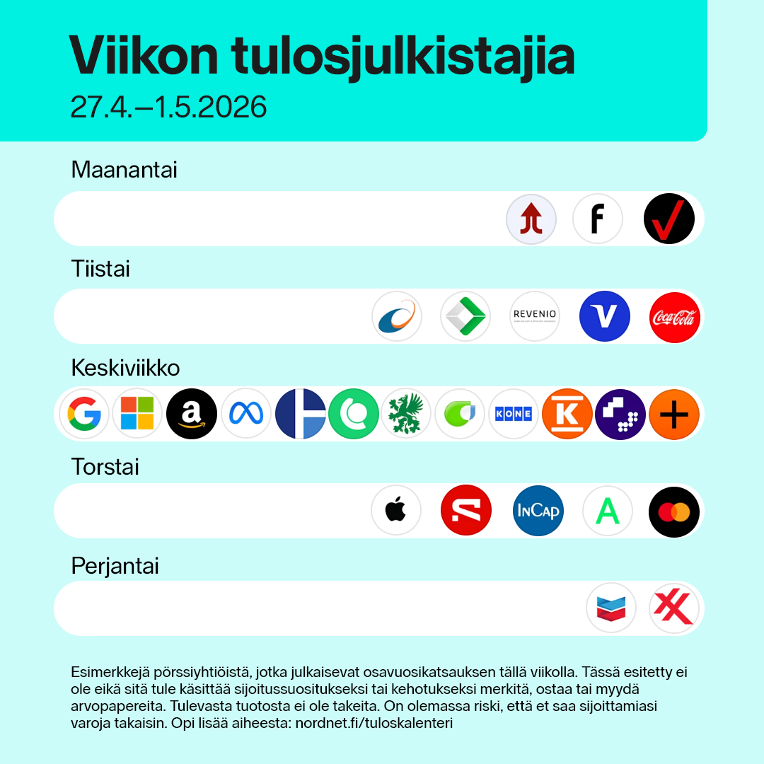 Tuloskausi 24-4-2026