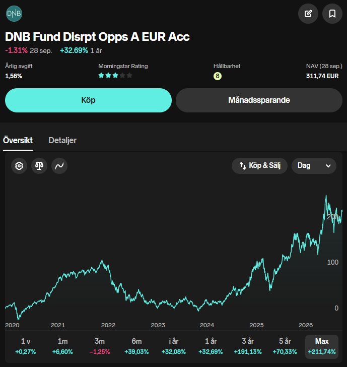 disrpt-fisv