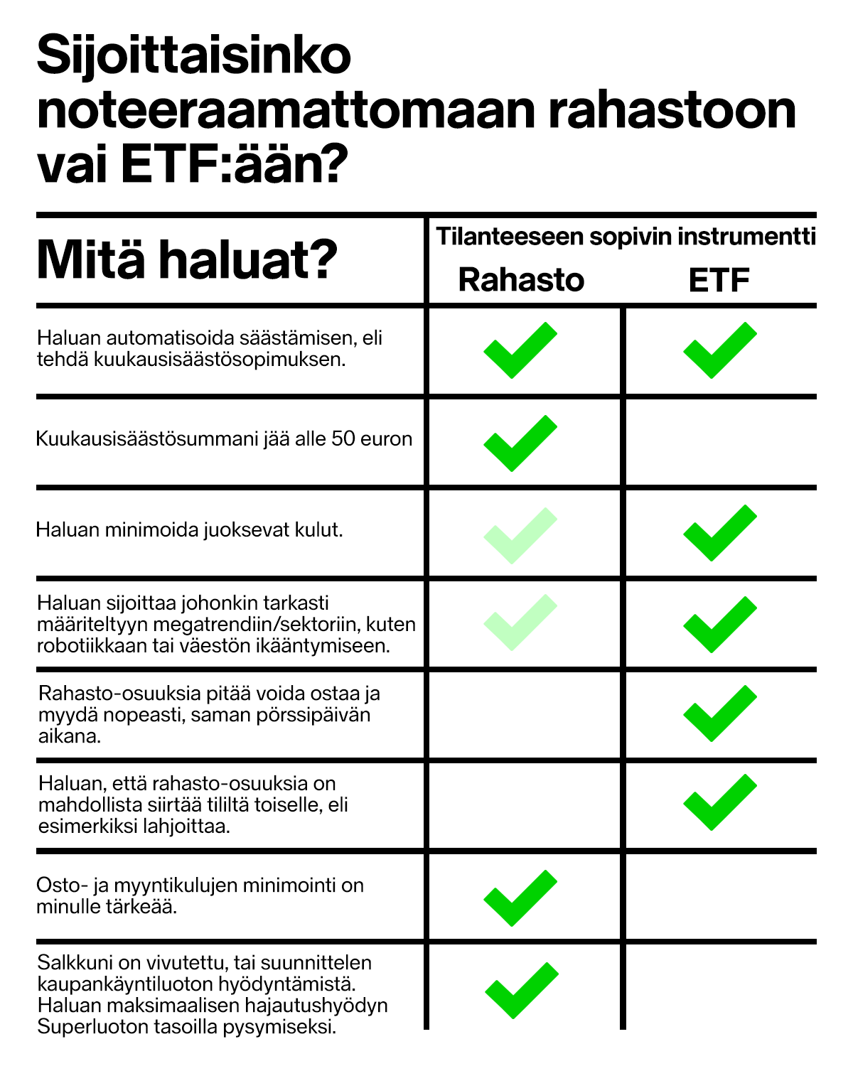 faq-4207-1