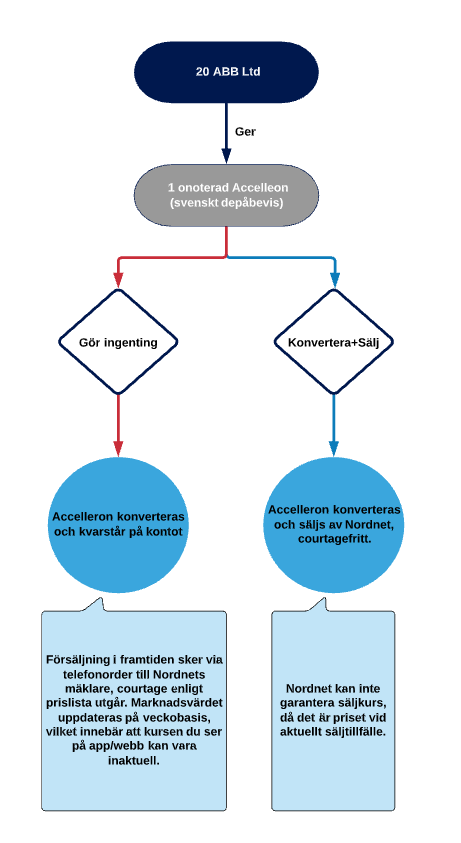 faq-6497/ea6bdd2e-89cb-4f2d-e855-425d23af30ff-1