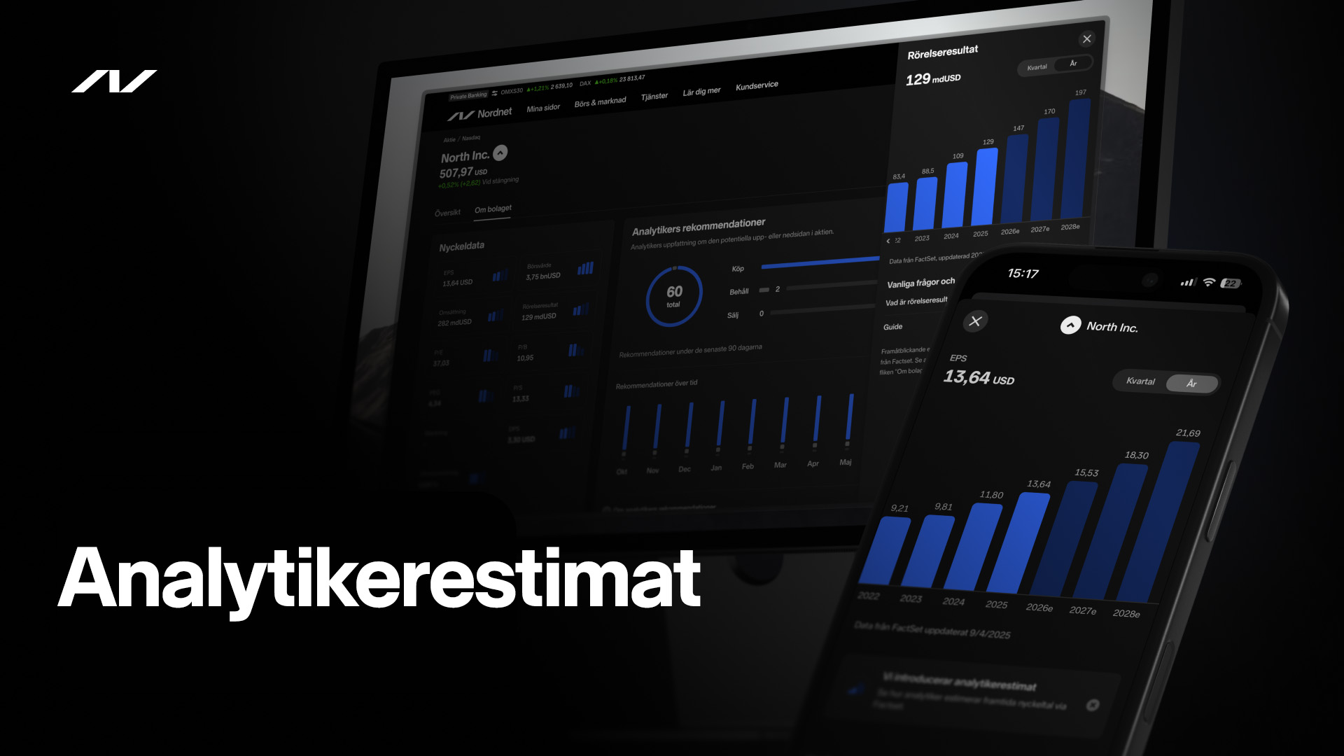 estimates