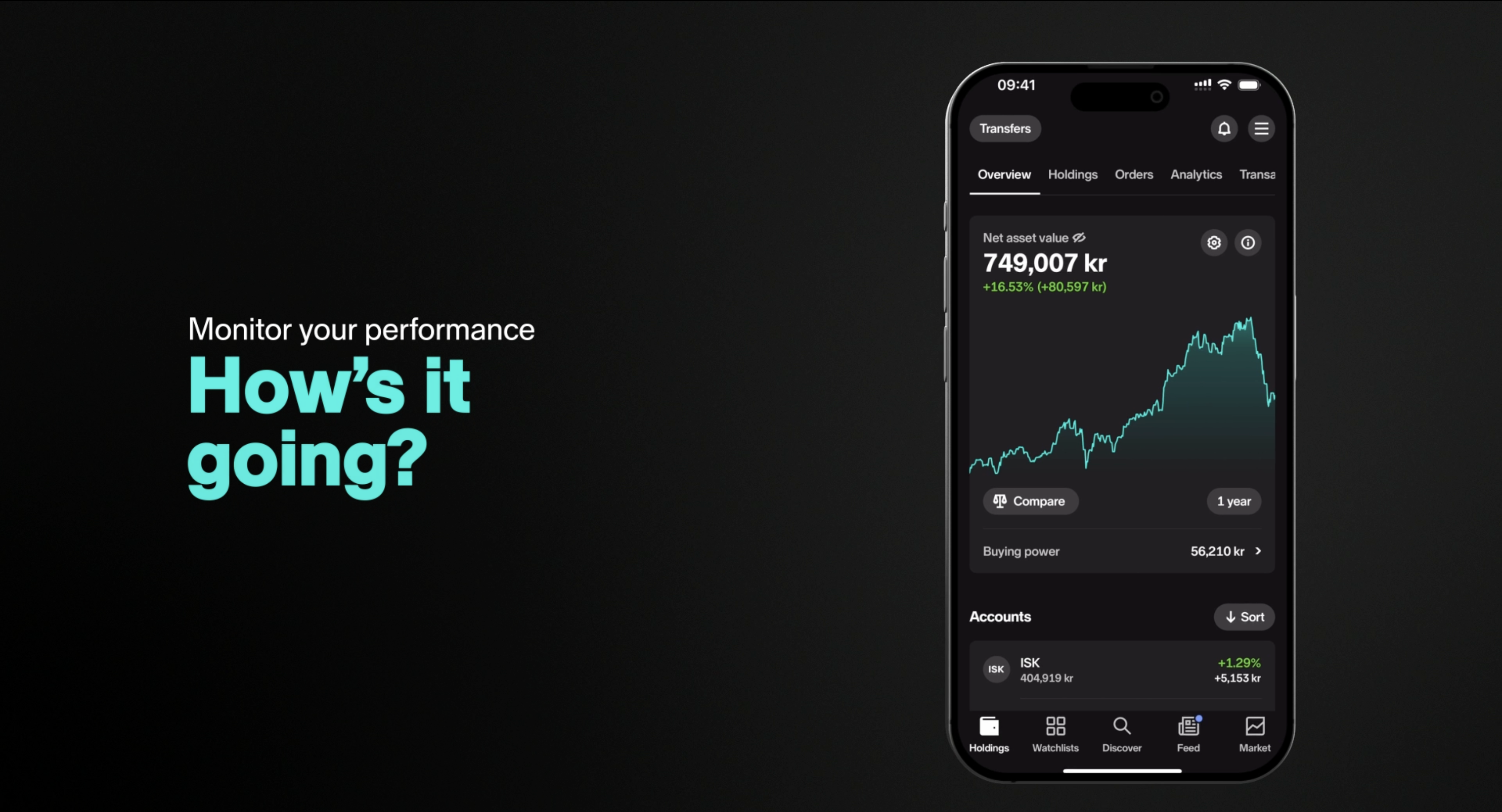 Monitor your performance thumbnail