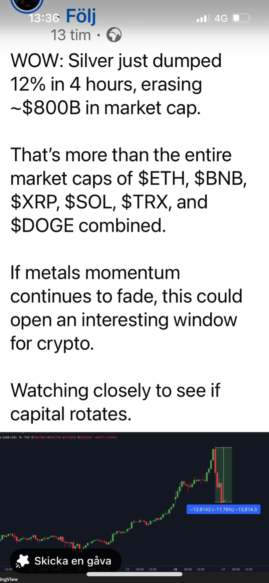 K33 (K33) aktie | Nordnet